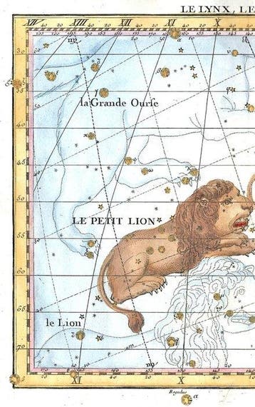 Astronomy, Costellations - Lynx, Kleine Leeuw; Flamsteed /, Nieuw