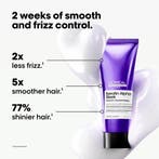LOréal Professionnel SE Keratin Alpha Sleek Smooth Trans.., Handtassen en Accessoires, Uiterlijk | Haarverzorging, Verzenden, Nieuw
