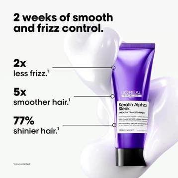 LOréal Professionnel SE Keratin Alpha Sleek Smooth Trans.., Verzenden, Nieuw, Krultang of Stijltang