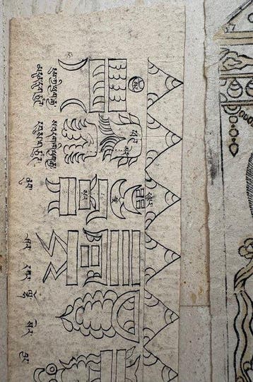 Collectie van 2 Mongools-Tibetaanse Boeddhistische Rituele