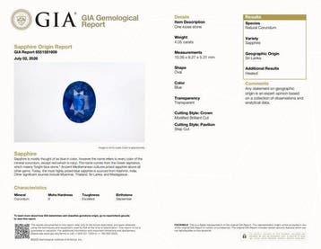 1 pcs Blauw Saffier - 4.05 ct - Gemological Institute of