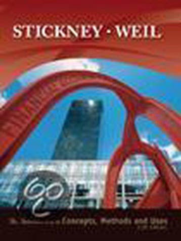 Financial Accounting 9780324222975 Clyde P. Stickney, Verzenden, Gelezen, Clyde P. Stickney