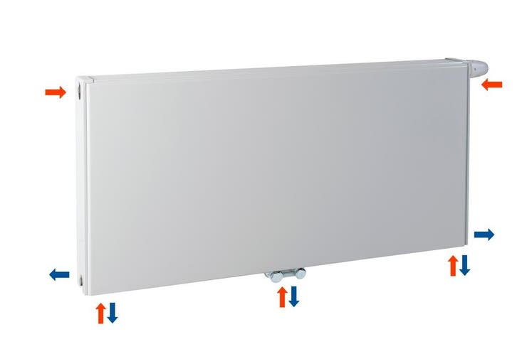 40x220 cm Type 22 - 3542 Watt - ECA Paneelradiator Compact 8, Doe-het-zelf en Bouw, Verwarming en Radiatoren, Ophalen of Verzenden