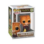 Funko Pop! Shrek: Puss in Boots #1596, Verzenden