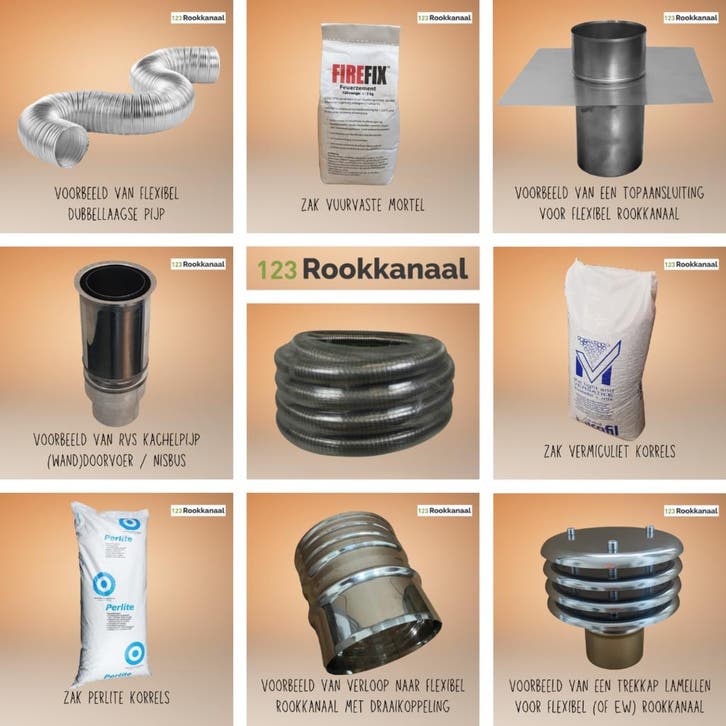 Flexibel rookkanaal ( dubbellaags ! ) bij 123rookkanaal, Maison & Meubles, Poêles, Envoi