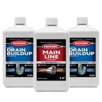 Anti-Rioollucht in Huis Pakket. Snelle en Effectieve Aanpak!, Verzenden