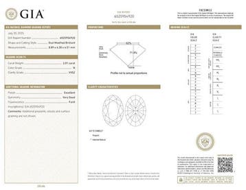 1 pcs Diamant (Natuurlijk) - 2.01 ct - Ovaal - N (gekleurd)