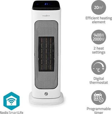 Elektrische Kachel - Keramische Ventilatorkachel - Heater -, Verzenden, Nieuw
