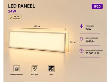Veiling - 8x LED Paneel 36W – 3000K – 1195x295mm – IP2, Nieuw