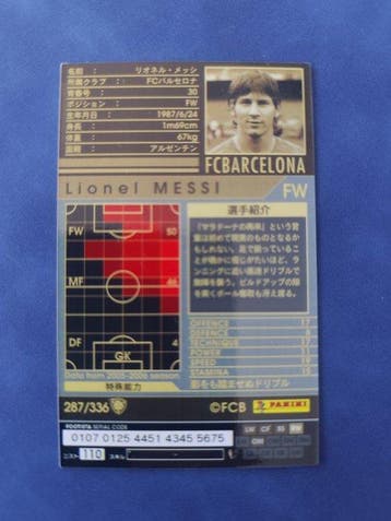 2005/2006 Panini WCCF FOOTISTA Lionel Messi Rookie-kaart,, Nieuw