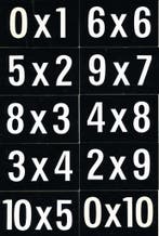 Tafels leren, Verzenden, Nieuw