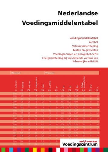 Nederlandse voedingsmiddelentabel 9789051770575, Verzenden, Gelezen