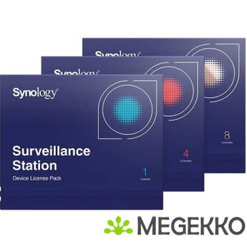 Synology Device License 4x, Verzenden