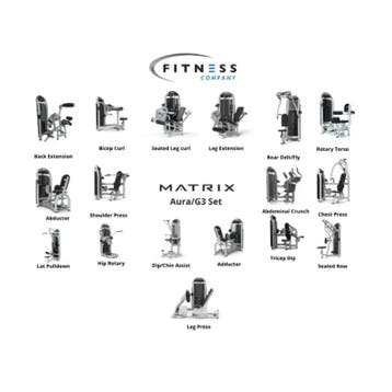 Matrix - Aura G3 - Kracht Set - 17 Apparaten, Ophalen of Verzenden