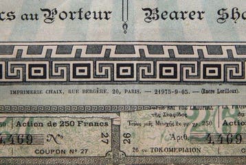Themacollectie - 1905 Art Deco Aandeelcertificaat - The