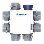 Renson Healthbox 3.0 - Smartzone KIT - incl. 5 regelmodules, Doe-het-zelf en Bouw, Verzenden, Nieuw
