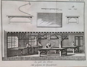 Antoine Pluche, Pieter le Clercq (vert.) - Schouwtoneel der
