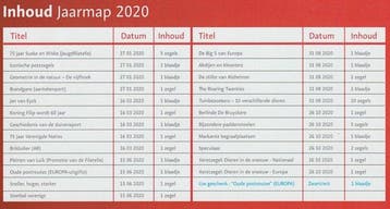 België 2020 - jaarmap in de originele verpakking van Bpost, Postzegels en Munten, Gestempeld