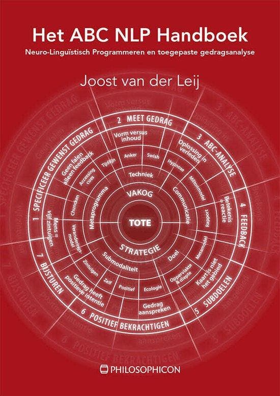 Het ABC-NLP Handboek 9789460510953 Joost van der Leij, Livres, Psychologie, Envoi