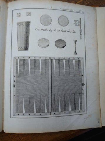 DAlembert - Dictionnaire des Jeux. - 1792
