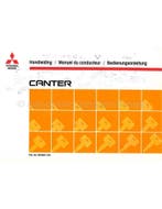1991 MITSUBISHI CANTER INSTRUCTIEBOEKJE