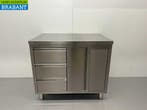 RVS Werkkast Kast Werktafel 2 klapdeuren en 3 laden 100 cm, Ophalen of Verzenden, Nieuw in verpakking