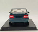 Radscale 1:18 - Modelauto - Volvo S70R - Groen metallic -, Nieuw