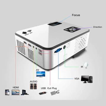 C9 LED Projector - Beamer Home Media Speler, Verzenden, Nieuw