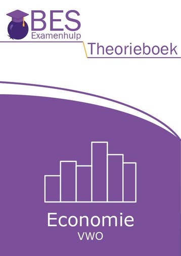 BES theorieboek economie vwo (samenvatting) 9789083459998, Verzenden, Gelezen, BES Examenhulp