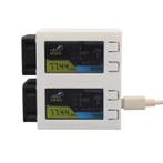 Nerdminer S19 Mini - LCD Display - NMMiner USB Crypto, Verzenden, Nieuw