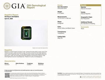 Bleu, Jaune, Vert Saphir - 5.15 ct - Gemological Institute, Bijoux, Sacs & Beauté, Pierres précieuses