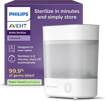 Philips Flessensterilisator | 29% korting | Retour deal, Kinderen en Baby's, Babyvoeding en Toebehoren, Verzenden, Nieuw, Sterilisator