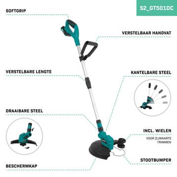 Accu grastrimmer 20V - 2.0Ah | Incl. 2 accu’s en snellader, Tuin en Terras, Verzenden, Nieuw