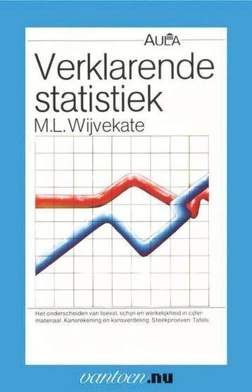 Vantoen.nu - Verklarende statistiek - Wijvekate, Boeken, Verzenden, Nieuw