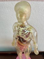 Anémomètre - Plastique - 1970-1980 - Anatomie de la femme
