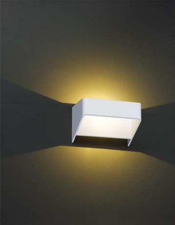 *TIP*  Wandmontage - LED lampen, Ophalen of Verzenden, Nieuw