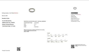 Zonder minimumprijs - Ring - 14 karaat Witgoud - 2.37ct. tw., Nieuw