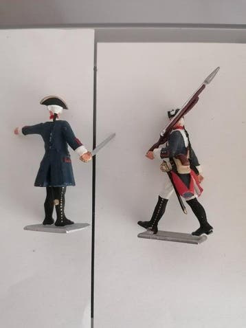 Figuur (7) - Lood