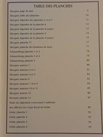 Hecquet - Tracé descriptif des divers objets dhabillement,