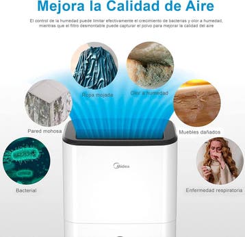 Midea 20L Ontvochtiger | Tweede kansje | OP = OP, Elektronische apparatuur, Luchtbehandelingsapparatuur, Verzenden, Zo goed als nieuw
