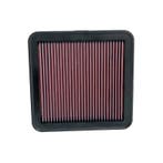 K&N Vervangingsluchtfilter | Holden | COLORADO Open laadbak/, Verzenden