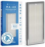 2dekans | Medify Air MA-40 Vervangingsfilter – HEPA Filter, Ophalen of Verzenden