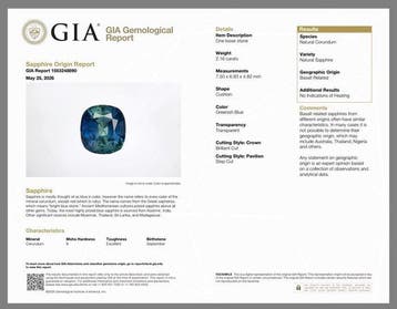 1 pcs Blauw, Groen Saffier - 2.16 ct - Gemological Institute