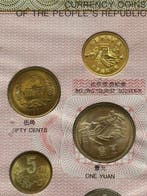 China. Coin set incl. 1 Yuan Great Wall (Zonder, Postzegels en Munten, Munten | Azië