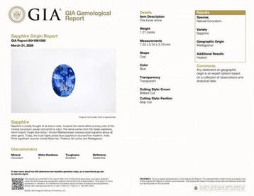 1 pcs Bleu Saphir - 1.21 ct - Gemological Institute of, Handtassen en Accessoires, Edelstenen, Nieuw