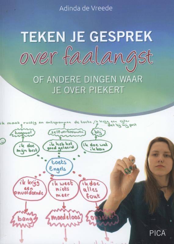 Teken je gesprek over faalangst 9789077671863, Boeken, Psychologie, Gelezen, Verzenden
