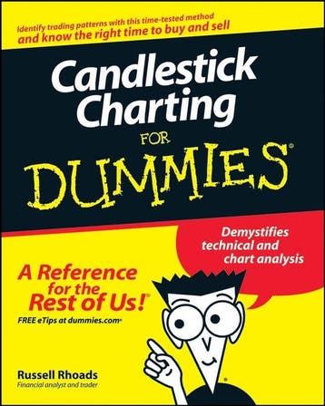 Candlestick Charting For Dummies 9780470178089, Verzenden, Russell Rhoads