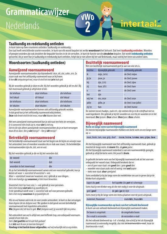 Grammaticawijzer Nederlands VWO 2 uitklapkaart 9789460308918, Boeken, Schoolboeken, Zo goed als nieuw, Verzenden