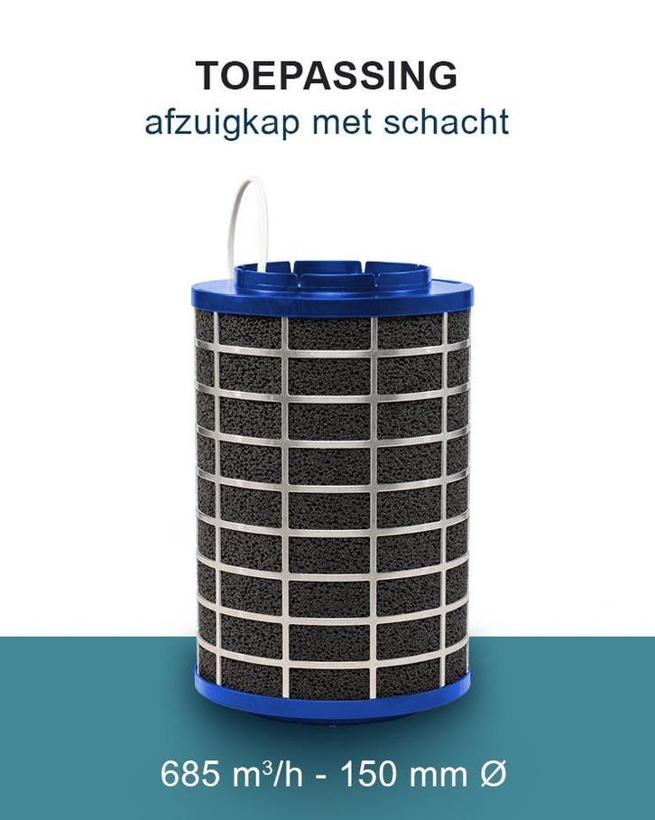 PuriVent SILO plasmafilter voor afzuigkap (schacht 180mm+), Doe-het-zelf en Bouw, Ventilatie en Afzuiging, Nieuw, Verzenden