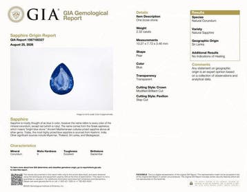 1 pcs Blauw Saffier - 2.32 ct - Gemological Institute of